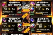 DNF中攻击提升的有效方法是什么？