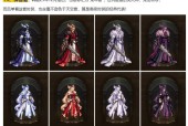 地下城时装系统包含哪些内容？