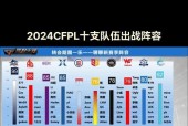 职业选手CF训练场费用是多少？