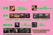地下城剑魔搬砖时应如何搭配装备？装备选择的技巧是什么？