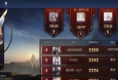 王者荣耀s28赛季何时结束？赛季结束后的常见问题解答？