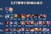 控野在英雄联盟中有哪些优势？