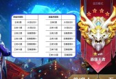 王者荣耀S26装备调整了哪些内容？这些改动会如何影响游戏平衡？
