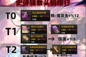 dnf装备拆分步骤是什么？