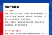 魔兽世界中如何高效采矿？有哪些技巧和建议？