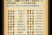 《不思议迷宫破旧的食谱攻略》（以游戏为主）