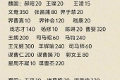 三国杀珠子买号怎么算？价格与性价比如何评估？