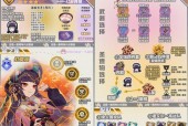 原神云堇适配阵容一览（值得培养的原神云堇）