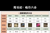 问道怪物炼丹技巧有哪些？如何提高成功率？