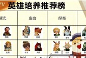 剑与远征角色羁绊冲击属性操作指南（掌握羁绊效果）