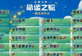 云顶之弈手游服务器稳定性分析（哪个服务器更值得选择）