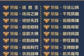 王者荣耀称号怎么看？