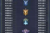 挑战者杯抽签结果是什么？赛程如何安排？