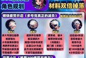 dnf疲劳值如何恢复？有哪些快速增加疲劳值的方法？
