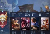 王者荣耀中谁是老大玩家？老大玩家的称号是什么？
