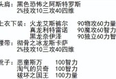 DNF装备掉落名望值如何快速提升？有效刷名望的方法是什么？