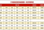 梦幻西游东海渊寐任务的通过方法是什么？任务难点如何克服？