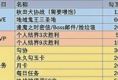 阴阳师体力获取方法是什么？