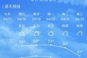 探索无限试驾2中的多变天气条件（在线模式中的天气效应和离线模式中的动态天气系统）