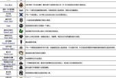 以撒的结合忏悔新道具新增道具效果一览（探索忏悔模式下的神秘道具和强力效果）