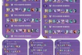 王者荣耀如何搭配阵容？最佳配队策略是什么？
