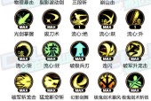 dnf改名时如何添加特殊符号？