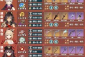 原神中哪个角色最适合打怪？技能搭配和战斗策略是什么？
