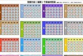 口袋妖怪日月如何获得蛋？蛋孵化的步骤是什么？