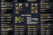 地下城装备武器如何更换？有哪些快捷方法？