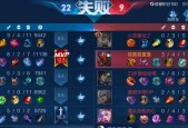 英雄联盟中小乔的出装名称是什么？有何特点？