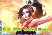 王者荣耀不知火舞新皮肤名称是什么？获取方法有哪些？