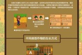《乐高无限》农作物种植攻略（利用乐高无限游戏中的农作物系统）