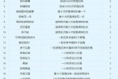 探寻梦幻西游无双版钟馗抓鬼任务的奇妙玩法（解锁任务）