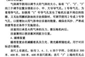 《闪点行动2》成就全解析（游戏成就攻略）