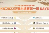 王者荣耀Yalla战队成员有哪些？他们的特点和技能是什么？