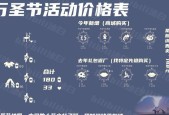 光遇万圣节巫师（探寻光遇游戏中的魔法世界）