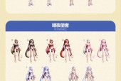 地下城端游当前最热门的时装是什么？如何获取？