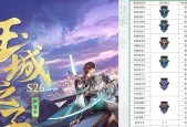 王者荣耀S26赛季如何获得段位称号？攻略要点是什么？