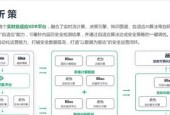 对话极盾科技CEO丁杨：初创企业，所有客户都是创始人