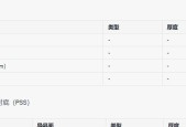 异度之刃2最强晶片收集指南（打造你的无敌团队）
