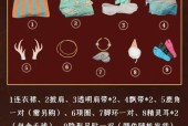 王者荣耀遇见神鹿皮肤效果如何？瑶遇见神鹿皮肤特点是什么？