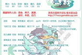 洛克王国圣域召唤系列如何获得？有哪些获取途径？