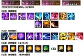 绝地求生顺子伤害技巧有哪些？