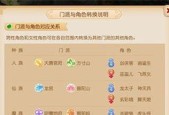 白希代打王者荣耀30星需要多少费用？
