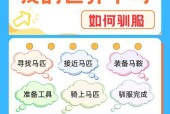 我的世界手机版驯服村民的方法是什么？