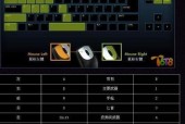 怎么精简cf？有哪些方法可以提高效率？