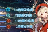 《原神元素反应蒸发融化机制揭秘》（探索元素反应机制）
