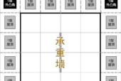 《明日之后》地下金库建造攻略（打造安全稳固的地下金库）
