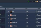妄想山海最新星宿搭配攻略，属性加点一网打尽（打造最强角色）
