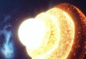 翼星求生（游戏中的灾难来袭）